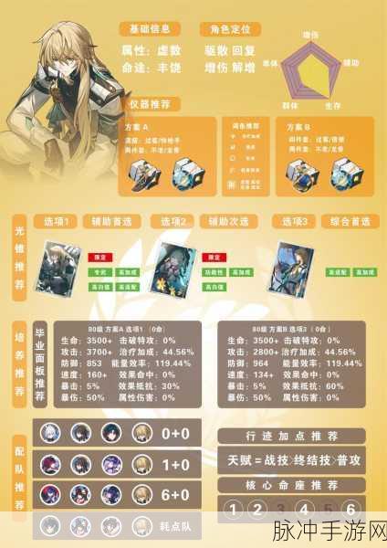 崩坏星穹铁道上线时间大揭秘及深度攻略