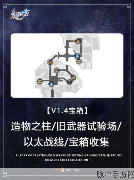 崩坏星穹铁道上线时间大揭秘及深度攻略