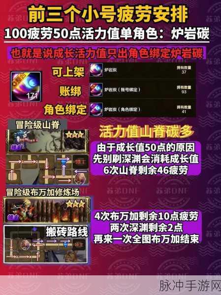 DNF 手游疲劳不够用？这些方法帮你解决