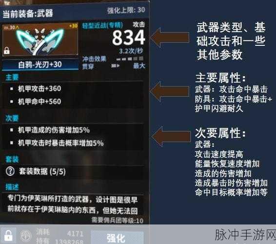 重装战姬人物装备配件选择全攻略