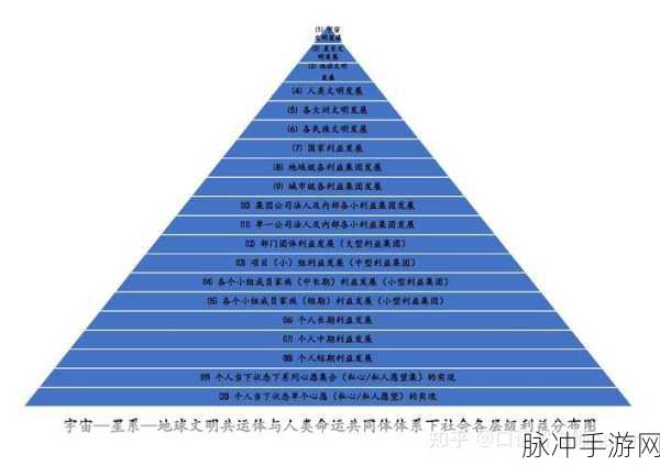 文明 6 大更新，斯基泰为何惨遭削弱