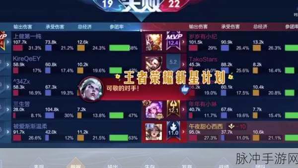 王者荣耀七龙珠联动皮肤上线时间大揭秘及详细攻略