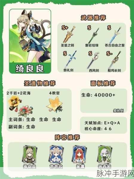 原神绮良良命座效果全解析