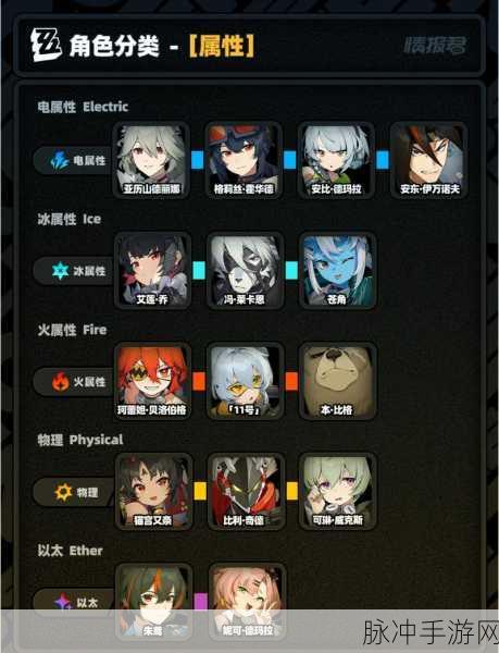 绝区零维护结束时间大揭秘及深度攻略