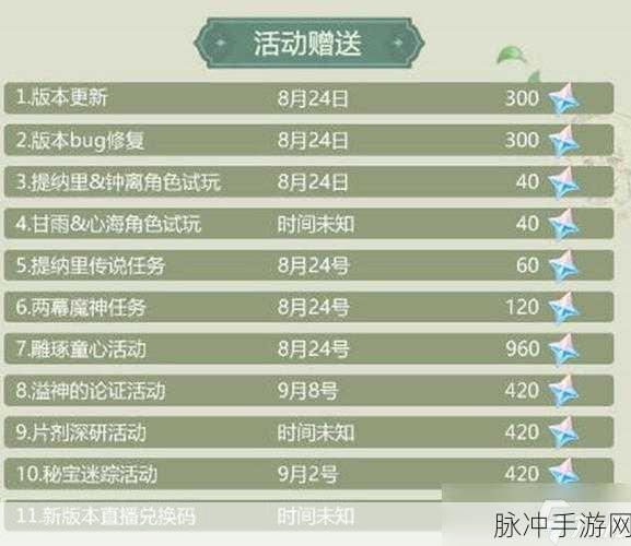 原神，长期可获原石奖励的任务全览