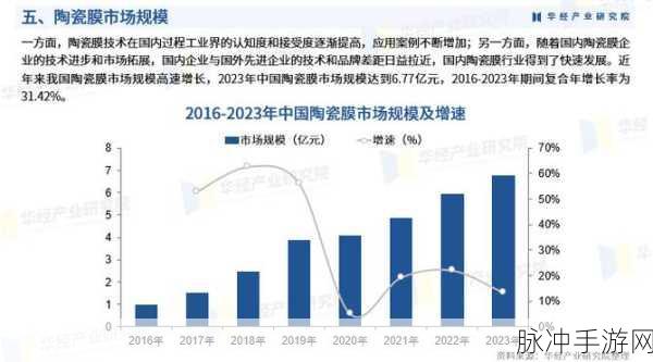 一起来捉妖鬼金羊属性大揭秘及深度分析
