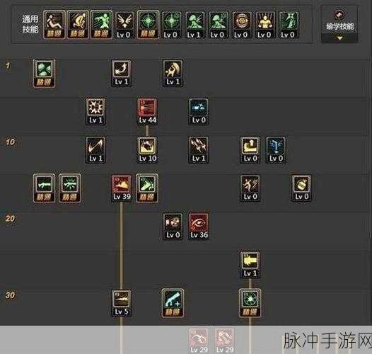 DNF 女大枪无敌技能全解析