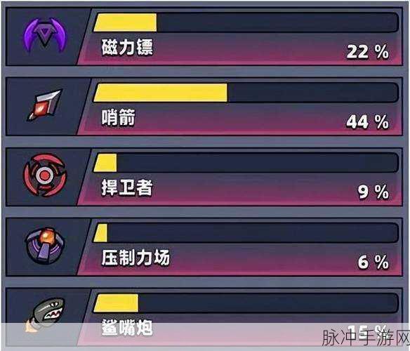 弹壳特攻队原石项链伤害深度解析