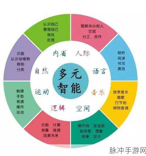 蜀山传奇100 级多元职业组合攻略秘籍