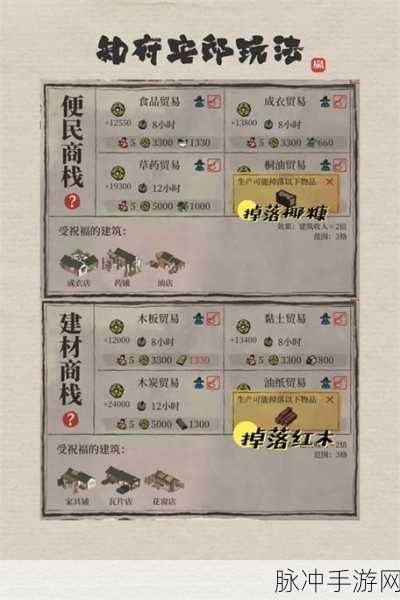 江南百景图大布老虎获取全攻略