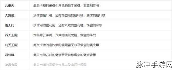 造梦西游 3 易爆点全揭秘 助你轻松获取稀有装备