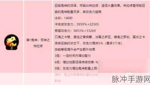 DNF 手游韩服鬼泣装备养成与技能加点全指南