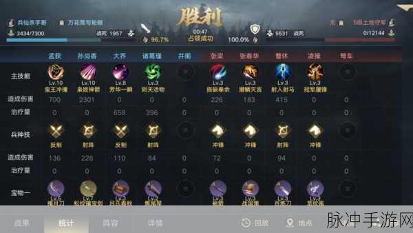 荣耀新三国，孟获深度培养秘籍与台词解读