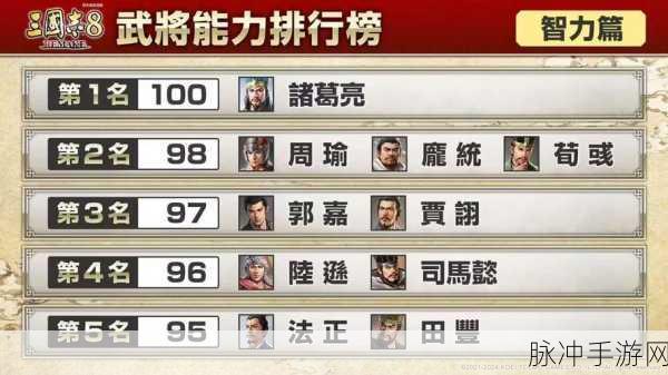 三国志 8 重制版，通关秘籍与探险攻略全解析
