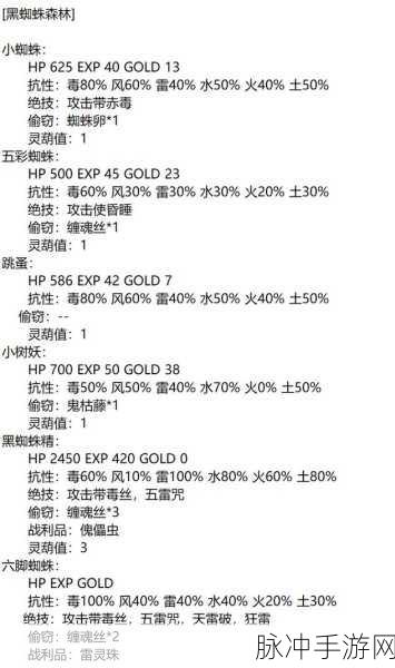 仙剑奇侠传 98 柔情版通关秘籍大揭秘