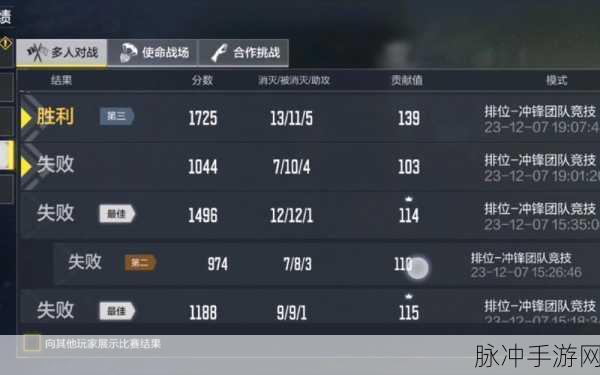 使命召唤手游多人对战道具选用秘籍大公开