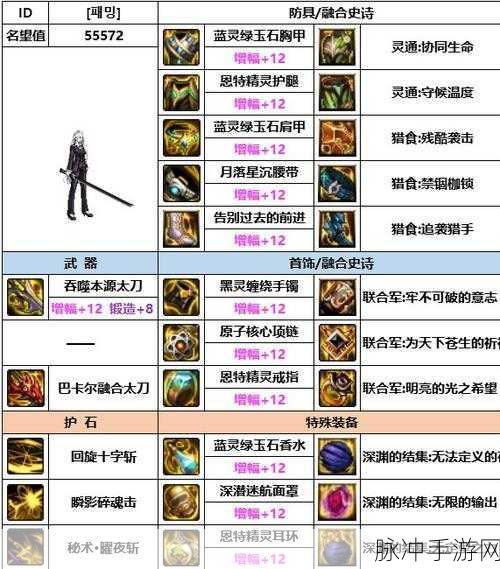 DNF 神界手游灼烧破冰流装备绝佳搭配指南