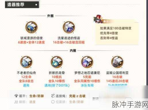 崩坏星穹铁道阮梅遗器词条的绝佳选择指南