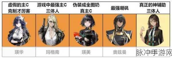 探秘异象回声角色培养系统，玩法全解析