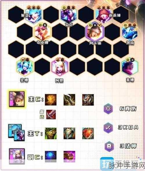 云顶之弈妮蔻星系超强阵容搭配全攻略