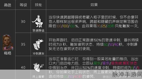 善解人意在手游世界中的生存智慧