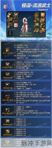 DNF 手游，好友间装备赠送的详细指南