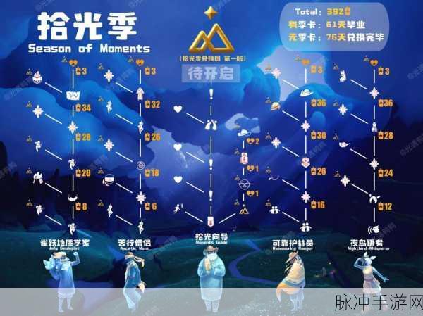 Sky 光遇毛靴棉裤先祖兑换详情全解析