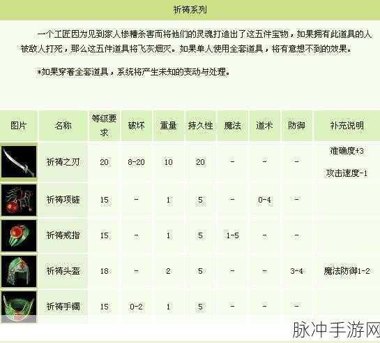 热血传奇手机版装备分解全攻略
