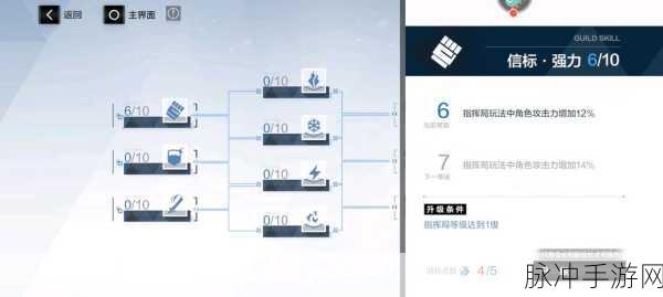 战双帕弥什服务器互通情况全面解析