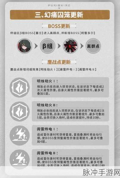 战双帕弥什服务器互通情况全面解析
