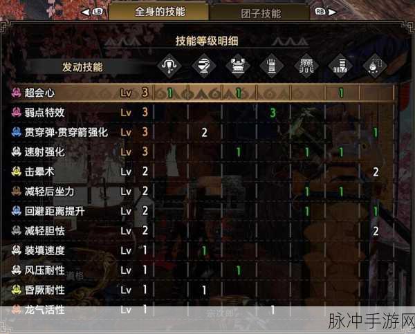怪物猎人崛起轻弩毕业配装全解析