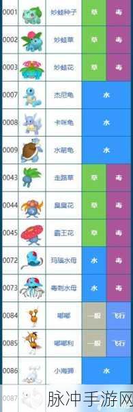 宝可梦朱紫限定精灵全解析