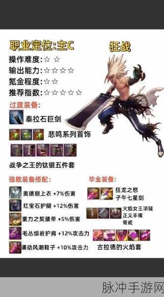 DNF 手游国服，全职业加点与培养秘籍大公开