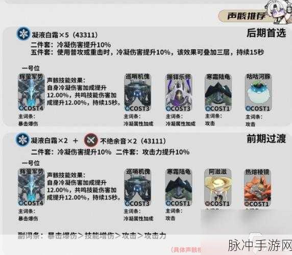 鸣潮手游桃祁声骸完美搭配指南