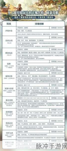 森之国度，战力飙升秘籍大公开