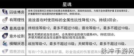 崩坏星穹铁道砂金突破材料全解析