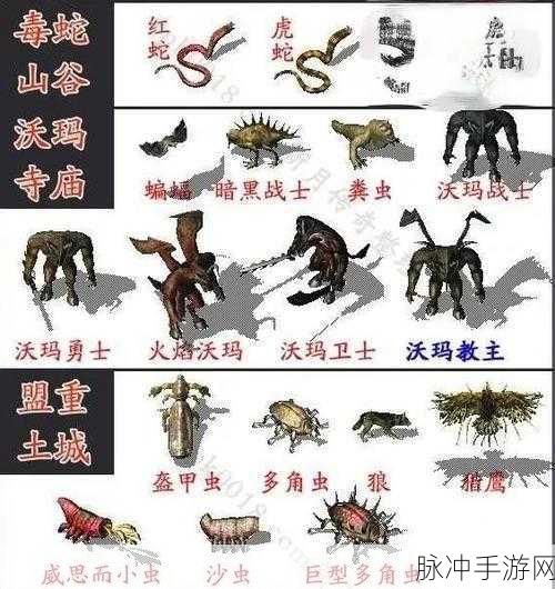 热血传奇手游世界BOSS刷新全攻略