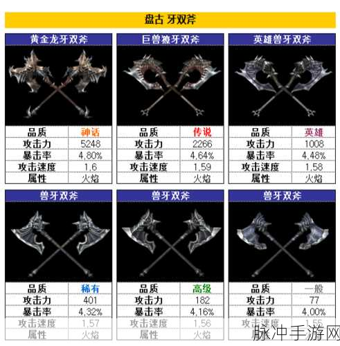 刀塔传奇，掠夺之斧双倍掉落，荣耀巅峰对决