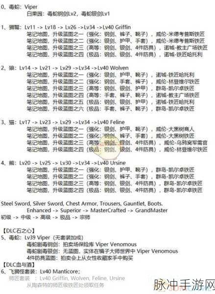 巫师 3 狂猎，各学派套装优劣大揭秘