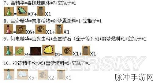 饥荒手游，深度解析远古科技材料