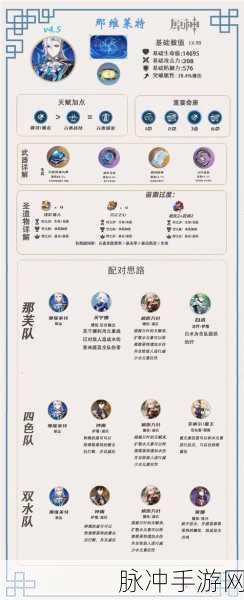 原神罗莎莉亚全方位培养指南