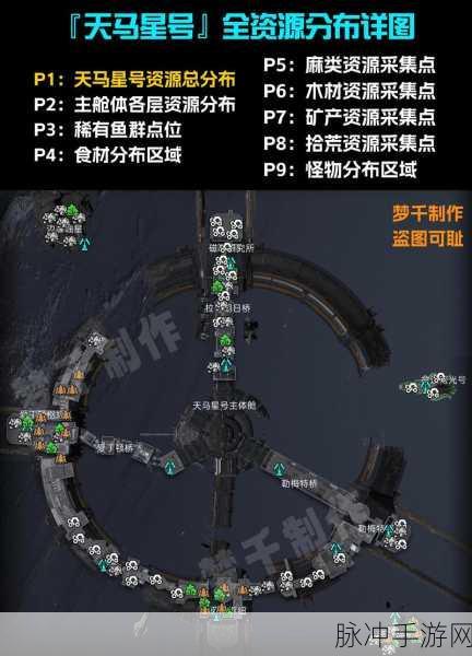 星球重启，探寻废弃广告牌的神秘所在
