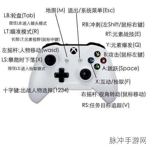 战双帕弥什手柄键位设置全攻略