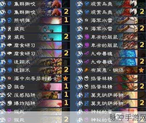 2024 炉石传说超生猎卡组的致胜秘籍