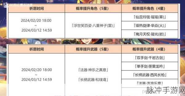 原神火神入卡池时间大揭秘与深度分析