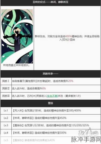 重返未来 1999，槲寄生技能全解析