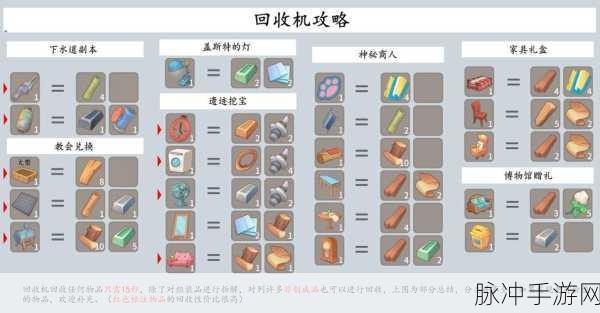 波西亚时光灌溉器获取全攻略