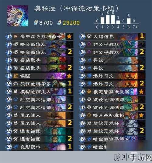 炉石传说美服传说奥秘法卡组全解析与实战攻略