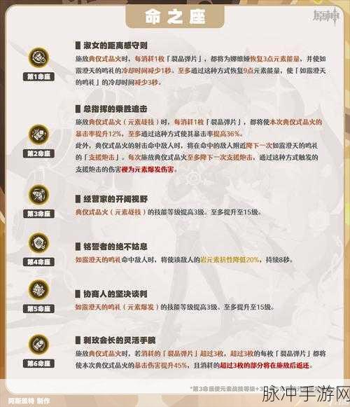 原神娜维娅命座效果全解析，助你畅玩无忧