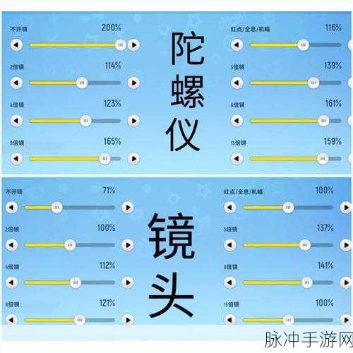 香肠派对，探寻最稳灵敏度的绝佳设置